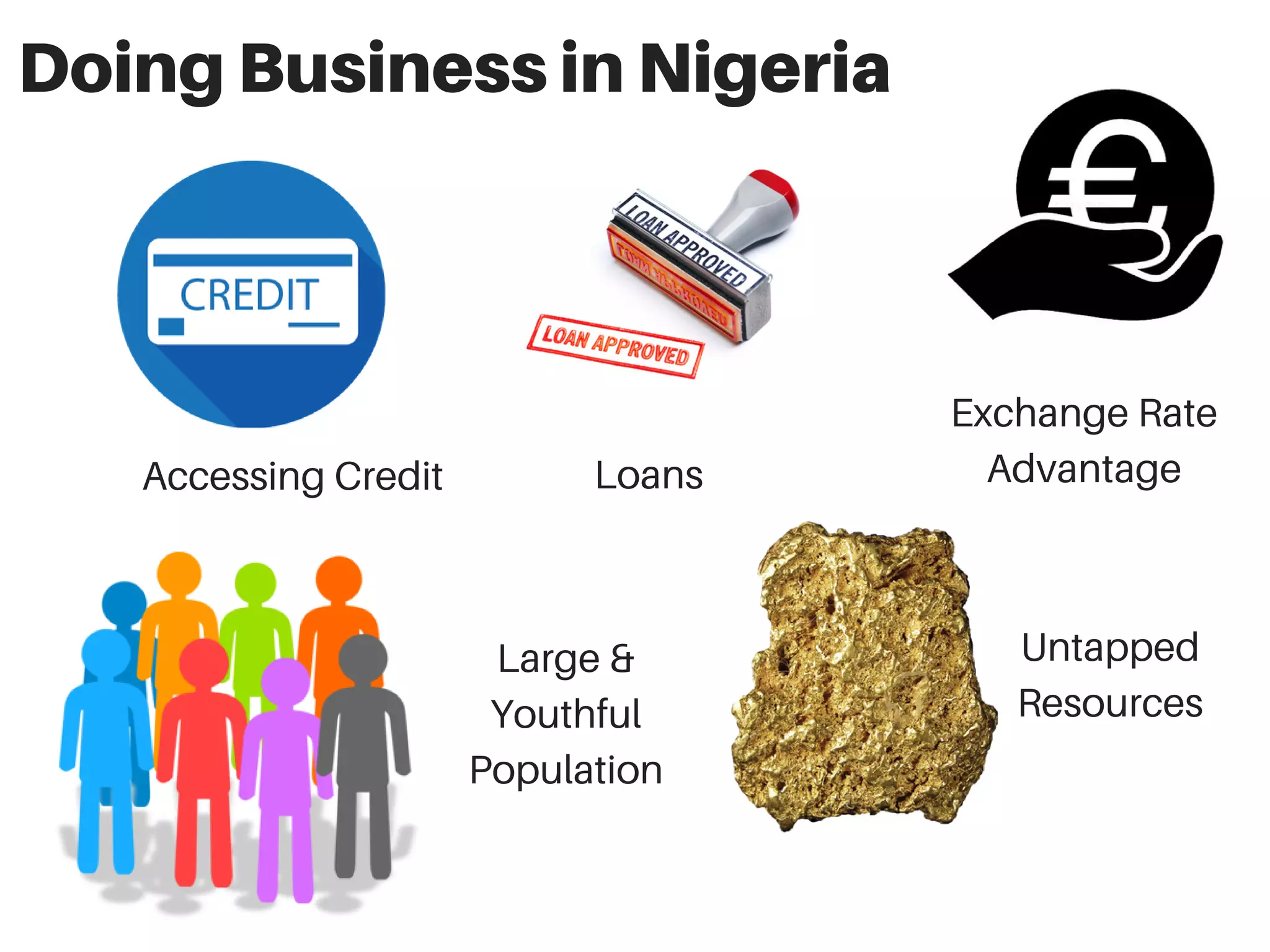 Nigeria Economic Outlook PPT Free Download