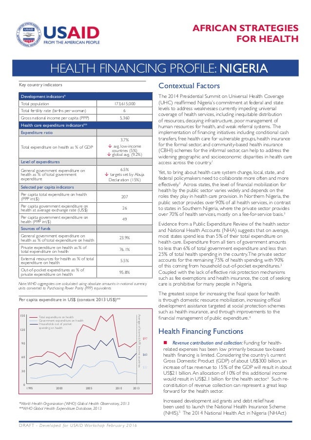 Health Financing Profile Nigeria