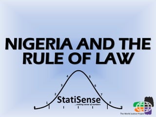 NIGERIA AND THE 
RULE OF LAW 
 