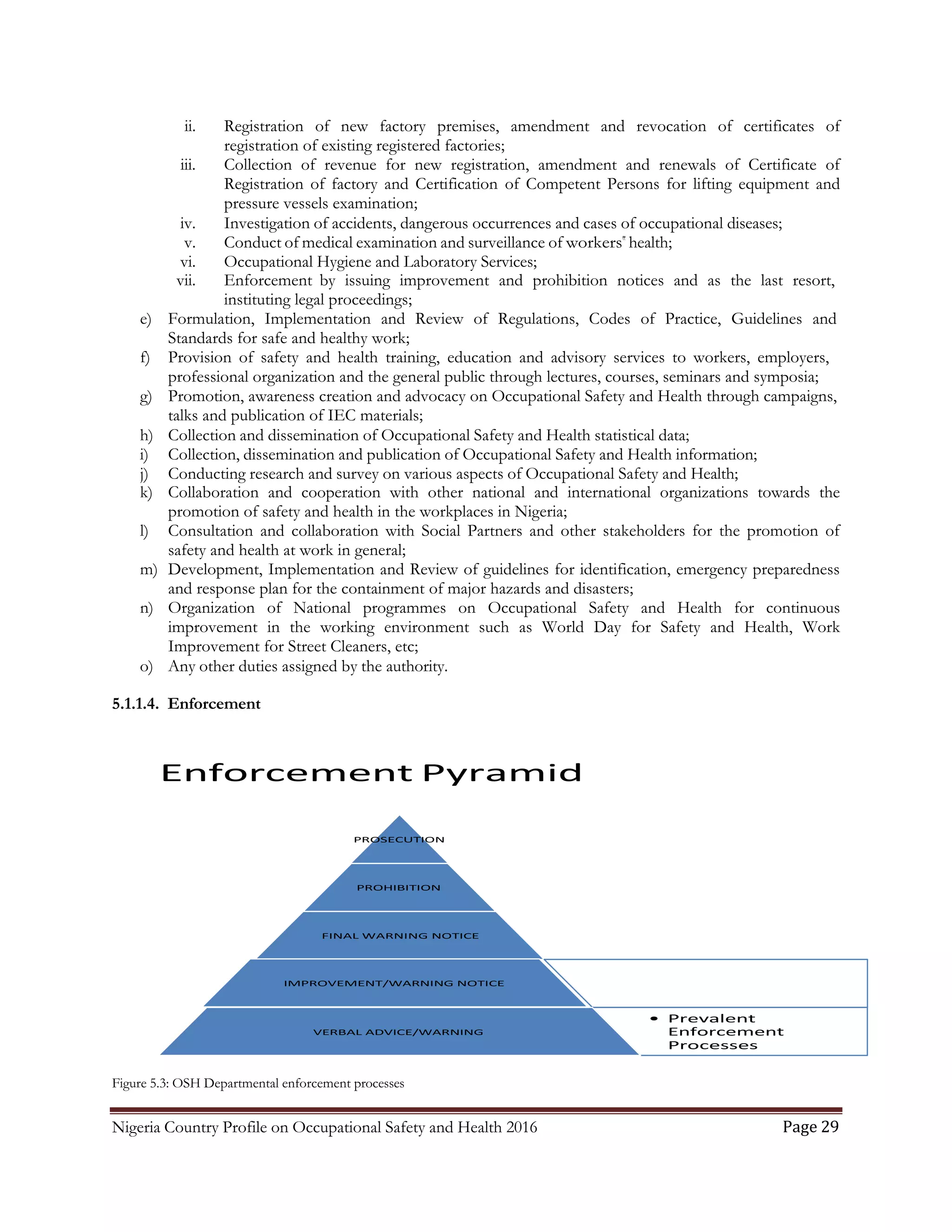 NIGERIA COUNTRY PROFILE ON OCCUPATIONAL SAFETY AND HEALTH -23Pages.pdf