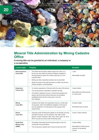 20
Mineral Title Administration by Mining Cadastre
Office
A mining title can be granted to an individual, a company or
a co-operative
Licence type Purpose Duration
Reconnaissance
Permit (RP)
•	 The holder has the right to obtain access into, enter on or
fly over any land within the territory of Nigeria available for
mining purpose to search for mineral resources on a non-
exclusive basis
•	 Drilling and other subsurface activities are not permitted
•	 Allows the holder of the right permission to obtain and remove
surface samples in small quantities
1 year
(Renewable annually)
Exploration
Licence (EL)
•	 To conduct exploration on the land within the area of the licence
•	 The mining activity is restricted to specified minerals
•	 The holder is allowed to remove, conduct bulk sampling and
testing, export and sell mineral resources not exceeding
established limits and the mining area is not more
than 200sqkm
3 years initially
Renewable two further periods
of 2 years each
Mining
Lease (ML)
•	 Granted to the holder of an exploration licence or small scale
mining lease, which has fulfilled the obligation of the licence
and has applied for a mining lease for the purpose of the
explored area
25 years initially
Renewable every 24 years
Quarry
Lease (QL)
•	 Quarrying under the Mining Act applies to all naturally occurring
quarriable minerals, such as asbestos, clay, fuller’s earth,
gypsum, marble, limestone, slate, sand, stone, gavel, etc. All of
which may also be mined under the Mining Lease
5 years, unless renewed
Small Scale
Mining Lease
(SSML)
•	 The holder of the lease has the exclusive right to carry out
small-scale mining operations
•	 The mining area is greater than 5 acres but less than 3km2
5 years initially
Renewable for further period,
however not exceeding
5 years
Nigeria’s Mining Sector Investment Promotion Brochure August 2016
 