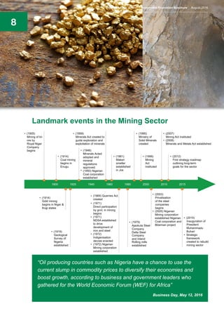 8
Landmark events in the Mining Sector
“Oil producing countries such as Nigeria have a chance to use the
current slump in commodity prices to diversify their economies and
boost growth, according to business and government leaders who
gathered for the World Economic Forum (WEF) for Africa”
Business Day, May 12, 2016
Nigeria’s Mining Sector Investment Promotion Brochure August 2016
 