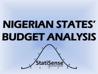 NIGERIAN STATES’ 
BUDGET ANALYSIS 
 