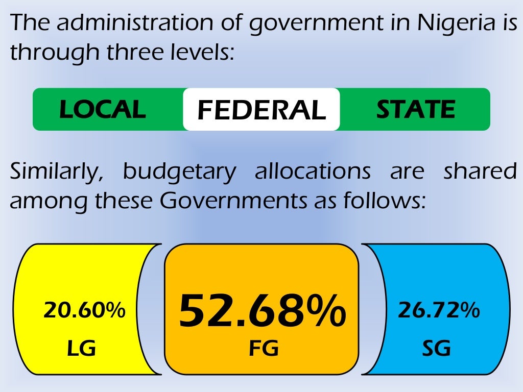 Nigerian states budget analysis