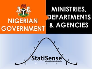 NIGERIAN
GOVERNMENT
MINISTRIES,
DEPARTMENTS
& AGENCIES
 