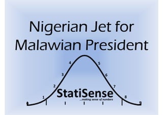 NigerianNigerianNigerianNigerian JetJetJetJet forforforfor
Malawian PresidentMalawian PresidentMalawian PresidentMalawian President
 
