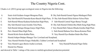 The Country Nigeria Cont.
Chude et al. (2011) group agro-ecological zones in Nigeria into the following:
A Semi-Arid Geidam-Asagar-Mongonu Plain, B Dry Sub-Humid Gumel-Nguru-Maiduguri Plain
C Dry Sub-Humid K/Namoda-Kano-Bauchi High Plain, D Dry Sub-Humid Illela-Sokoto-Yelwa Plain
E Sub-Humid Minna-Kaduna-Kafanchan High Plain, F Sub-Humid Central Niger-Benue Trough
G Dry Sub-Humid Azare-Gombe-Yola Plain, H Dry Sub-Humid Chibok-Biu-Mubi-Song High Plain
I Sub-Humid Jalingo-Donga-Ganye High Plain, J Very Humid Beli-Takum-Obudu-Gembu High Plain
K Peri- Humid Oban High Plain, L Sub-Humid Babana-New Bussa-Kaiama Plain
M Humid Kishi-Ilorin-Kabba Plain, N Very Humid Oyo-Ibadan-Ondo-Oka Plain
O Humid Ankpa-Otukpo-Shanger Tiev Lowland and Scarpland,
P Very Humid Onitsha-Enugu-Abakaliki, Calabar Lowland and Scarpland
Q Very Humid Lagos-Benin-Asaba Lowland, R Very Humid/Perhumid Niger Delta
S Humid Jos Plateau
and showed in Table 1 ratings of the zones to rainfed agricultural production potential.
 