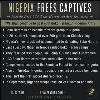 NEWSFEATHER.COM
[ U N B I A S E D N E W S I N 1 0 L I N E S ]
Nigeria freed 338 Boko Haram captives last week
NIGERIA FREES CAPTIVES
• Boko Haram is an Islamic terrorist group in Nigeria.
• In 2014, they kidnapped over 200 girls from Chibok village.
• Nigeria’s new president is committed to defeating Boko Haram.
• Last Tuesday, Nigerian troops raided Boko Haram camps.
• They rescued 338 people, including 192 kids and 138 women.
• ~30 Boko Haram extremists were killed in the raids.
• Camps were located in the Sambisa Forest in northeast Nigeria.
• Also on Tuesday, Nigerian troops prevented a suicide bombing.
• This isn’t the ﬁrst successful raid recently.
• In September, Nigerian troops rescued 241 women and kids.
“We shall continue to deal with Boko Haram...” Nigerian Army
11/02/2015
 
