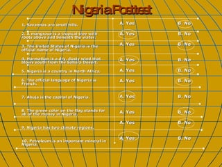 Nigeria Posttest 1. Savannas are small hills. 2. A mangrove is a tropical tree with roots above and beneath the water.  3. The United States of Nigeria is the official name of Nigeria. 4. Harmattan is a dry, dusty wind that blows south from the Sahara Desert. 5. Nigeria is a country in North Africa. 6. The official language of Nigeria is French.  7. Abuja is the capital of Nigeria. 8. The green color on the flag stands for all of the money in Nigeria. 9. Nigeria has two climate regions. 10. Petroleum is an important mineral in Nigeria. A. Yes B. No A. Yes B. No A. Yes B. No A. Yes B. No A. Yes B. No A. Yes B. No A. Yes B. No A. Yes B. No A. Yes B. No A. Yes B. No 
