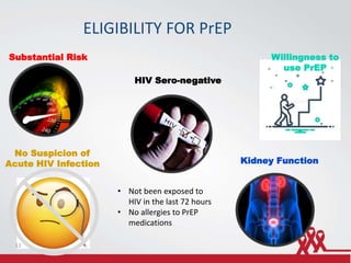 ELIGIBILITY FOR PrEP
Substantial Risk Willingness to
use PrEP
HIV Sero-negative
No Suspicion of
Acute HIV Infection Kidney Function
• Not been exposed to
HIV in the last 72 hours
• No allergies to PrEP
medications
12
 