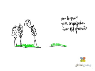 Online Giver ProfileWomen and Men