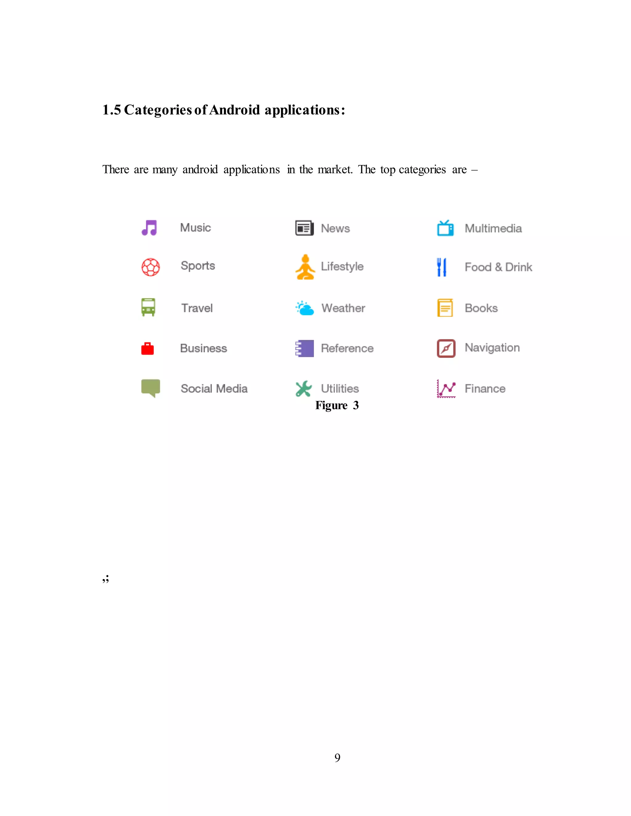 9
1.5 CategoriesofAndroid applications:
There are many android applications in the market. The top categories are –
Figure 3
,;
 