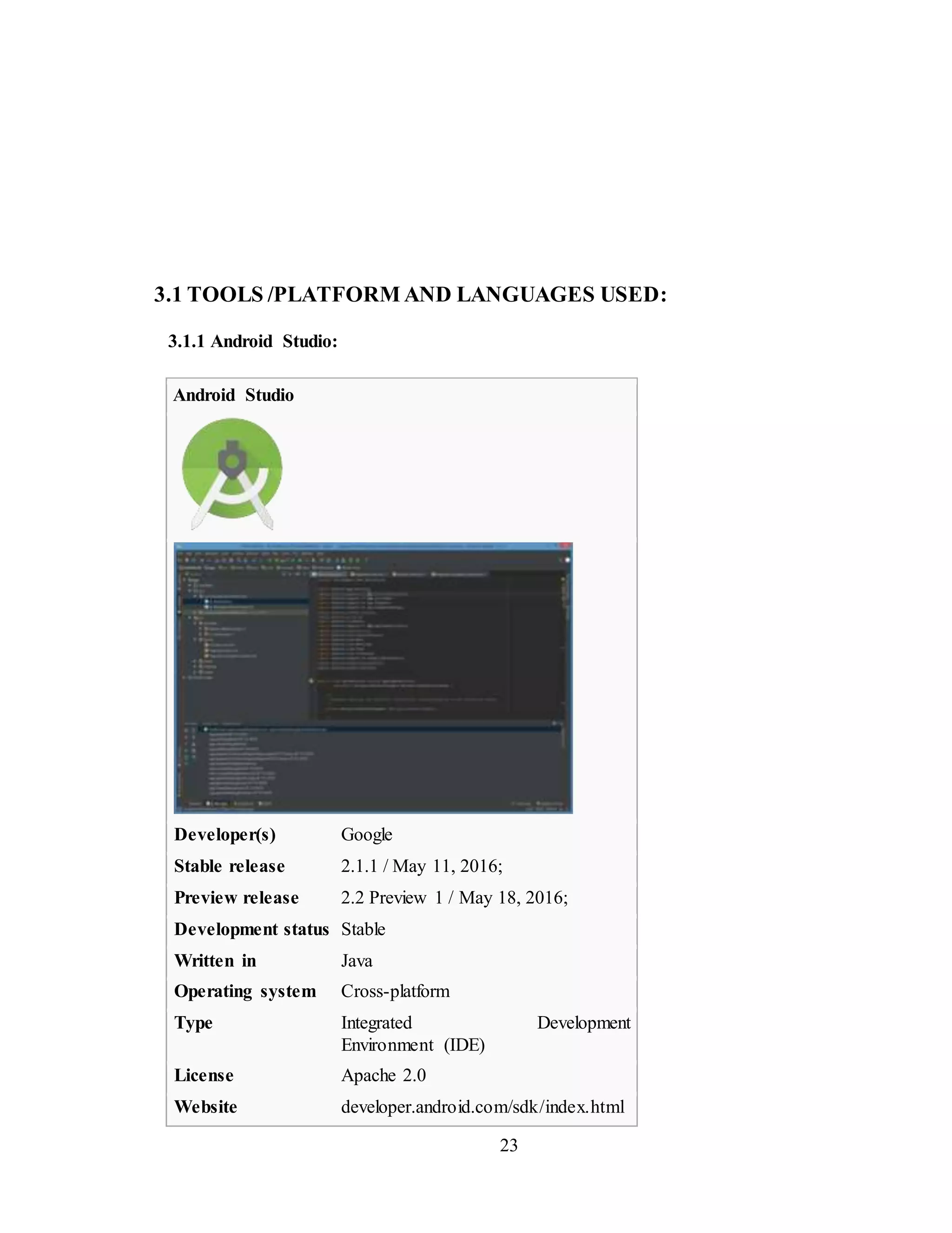 23
3.1 TOOLS /PLATFORM AND LANGUAGES USED:
3.1.1 Android Studio:
Android Studio
Developer(s) Google
Stable release 2.1.1 / May 11, 2016;
Preview release 2.2 Preview 1 / May 18, 2016;
Development status Stable
Written in Java
Operating system Cross-platform
Type Integrated Development
Environment (IDE)
License Apache 2.0
Website developer.android.com/sdk/index.html
 