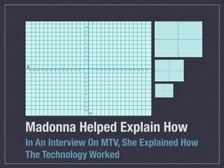 Madonna Helped Explain How
In An Interview On MTV, She Explained How
The Technology Worked