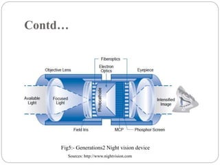 Contd…
Fig5:- Generations2 Night vision device
Sources: http://www.nightvision.com
 