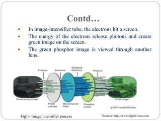Contd…
 In image-intensifier tube, the electrons hit a screen.
 The energy of the electrons release photons and create
green image on the screen.
 The green phosphor image is viewed through another
lens.
Fig1:- Image intensifier process Sources: http://www.nightvision.com
 