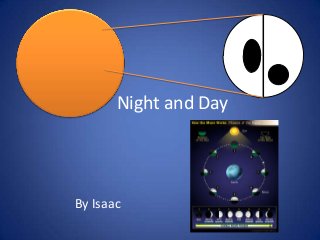Night and Day

By Isaac

 