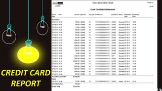 CREDIT CARD
REPORT
 