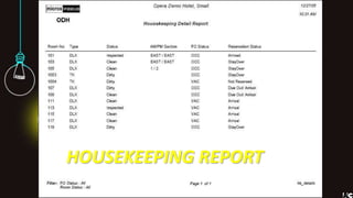 HOUSEKEEPING REPORT
 