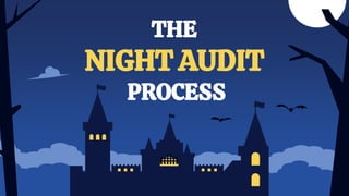 THE
NIGHT AUDIT
PROCESS
 