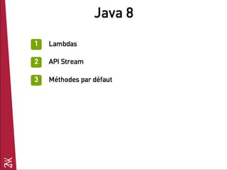 NightClazz Java 8 Decouverte