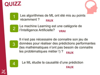 Les algorithmes de ML ont été mis au points
récemment ?
1
2
3
Le machine Learning est une catégorie de
l’Intelligence Artificielle?
Il n’est pas nécessaire de connaitre son jeu de
données pour réaliser des prédictions performantes
(les mathématiques n’ont pas besoin de connaitre
les problématiques métier !) ?
”
FAUX
VRAI
FAUX
Le ML étudie la causalité d’une prédiction4
FAUX
 
