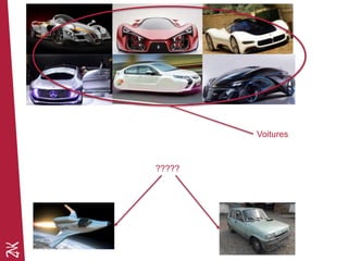Voitures
?????
 