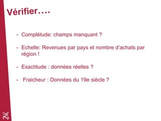 - Complétude: champs manquant ?
- Echelle: Revenues par pays et nombre d’achats par
région !
- Exactitude : données réelles ?
- Fraicheur : Données du 19e siècle ?
 