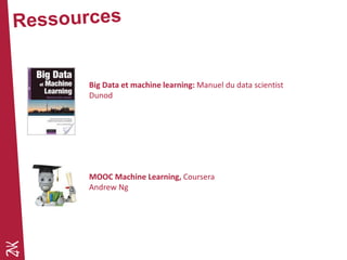 Big Data et machine learning: Manuel du data scientist
Dunod
MOOC Machine Learning, Coursera
Andrew Ng
 