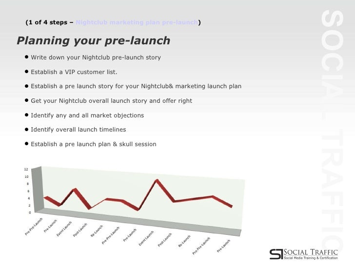launch planning