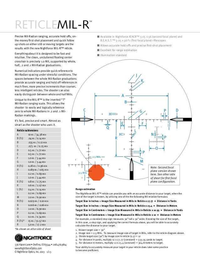 NightForce MIL-R Reticle | Optics Trade