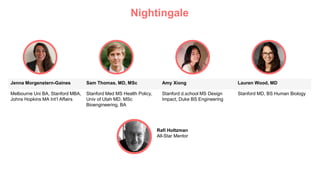 Nightingale
Jenna Morgenstern-Gaines Sam Thomas, MD, MSc Amy Xiong Lauren Wood, MD
Melbourne Uni BA, Stanford MBA,
Johns Hopkins MA Int’l Affairs
Stanford Med MS Health Policy,
Univ of Utah MD, MSc
Bioengineering, BA
Stanford d.school MS Design
Impact, Duke BS Engineering
Stanford MD, BS Human Biology
Rafi Holtzman
All-Star Mentor
 