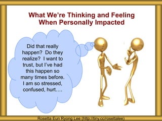 What We’re Thinking and Feeling
When Personally Impacted
Rosetta Eun Ryong Lee (http://tiny.cc/rosettalee)
Did that really
happen? Do they
realize? I want to
trust, but I’ve had
this happen so
many times before.
I am so stressed,
confused, hurt….
 
