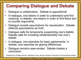 Comparing Dialogue and Debate
 Dialogue is collaborative. Debate is oppositional.
 In dialogue, one listens in order to understand and find
meaning. In debate, one listens in order to find flaws and
to counter arguments.
 Dialogue reveals assumptions for reevaluation. Debate
defends assumptions as truth.
 Dialogue calls for temporarily suspending one’s beliefs.
Debate calls for investing wholeheartedly into one’s
beliefs.
 In dialogue, one searches for basic agreements. In
debate, one searches for glaring differences.
 Dialogue remains open-ended. Debate implies a
conclusion.
Rosetta Eun Ryong Lee (http://tiny.cc/rosettalee)
Adapted from Shelley Bennan, Dialogue Group, Boston Chapter, Educators for Social Responsibility
 