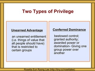 Two Types of Privilege
Rosetta Eun Ryong Lee (http://tiny.cc/rosettalee)
Unearned Advantage
an unearned entitlement
(i.e. things of value that
all people should have)
that is restricted to
certain groups
Conferred Dominance
bestowed control;
granted authority;
awarded power or
domination- Giving one
group power over
another
 