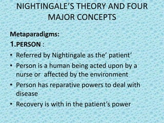 NIGHTINGALE’S THEORY AND FOUR
MAJOR CONCEPTS
Metaparadigms:
1.PERSON :
• Referred by Nightingale as the’ patient’
• Person is a human being acted upon by a
nurse or affected by the environment
• Person has reparative powers to deal with
disease
• Recovery is with in the patient’s power
 