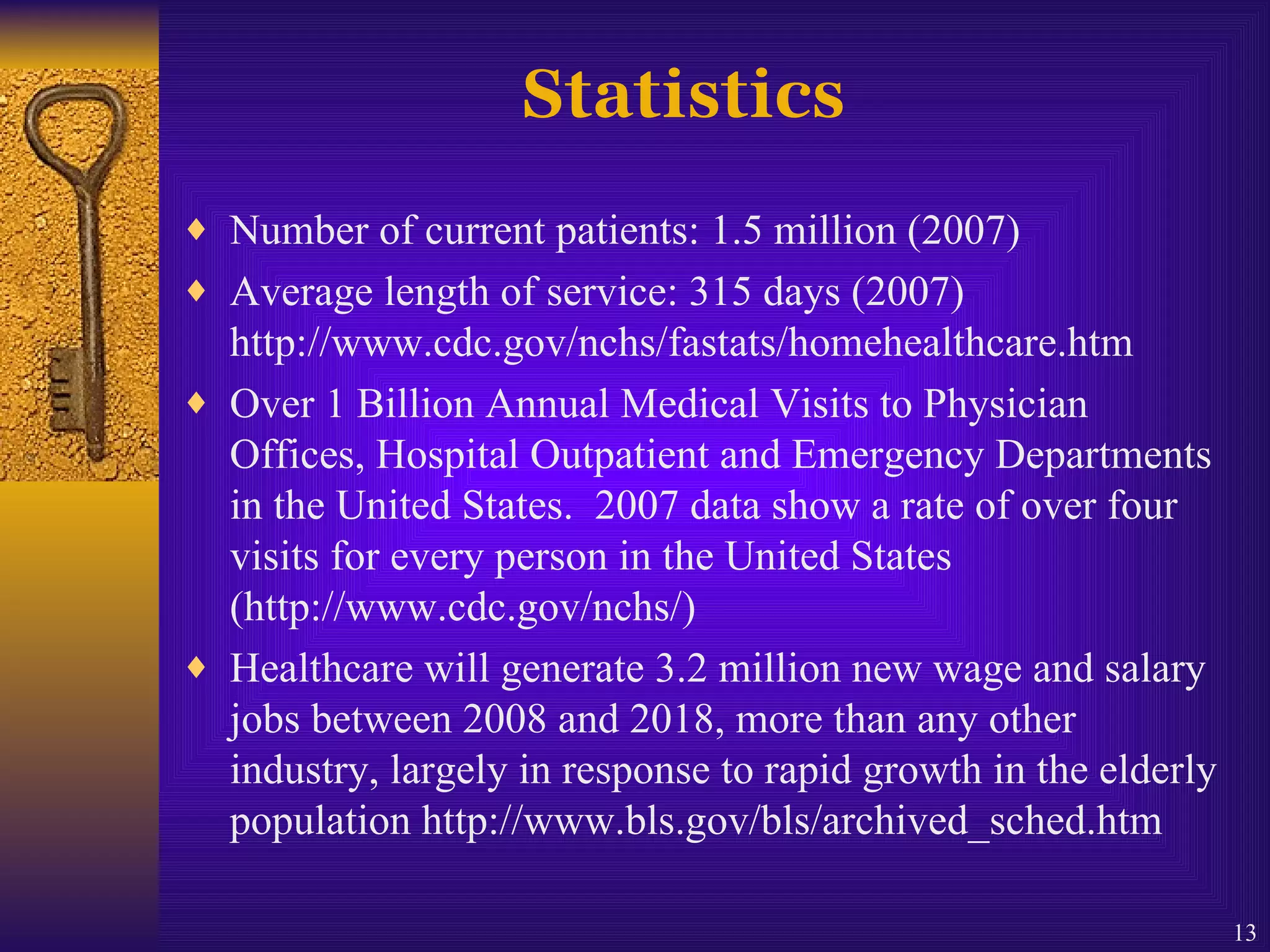 Nightingales+home+health+agency+power+point+%282%29[1] | PPT