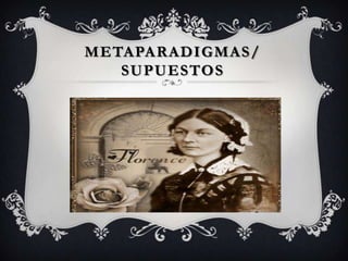 METAPARADIGMAS/
SUPUESTOS

 