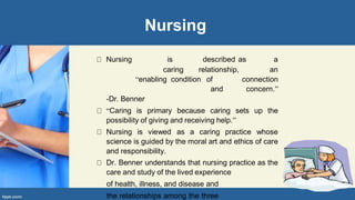 NightingaleWatsonBennerEriksson.pdftheoriticalfoundation of nursing | PDF