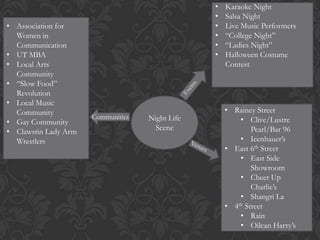 •   Karaoke Night
                                                 •   Salsa Night
• Association for                                •   Live Music Performers
  Women in                                       •   “College Night”
  Communication                                  •   “Ladies Night”
• UT MBA                                         •   Halloween Costume
• Local Arts                                         Contest
  Community
• “Slow Food”
  Revolution
• Local Music
  Community                                          • Rainey Street
                      Communities   Night Life           • Clive/Lustre
• Gay Community
• Clawstin Lady Arm                   Scene                  Pearl/Bar 96
  Wrestlers                                              • Icenhauer’s
                                                     • East 6th Street
                                                         • East Side
                                                             Showroom
                                                         • Cheer Up
                                                             Charlie’s
                                                         • Shangri La
                                                     • 4th Street
                                                         • Rain
                                                         • Oilcan Harry’s
 