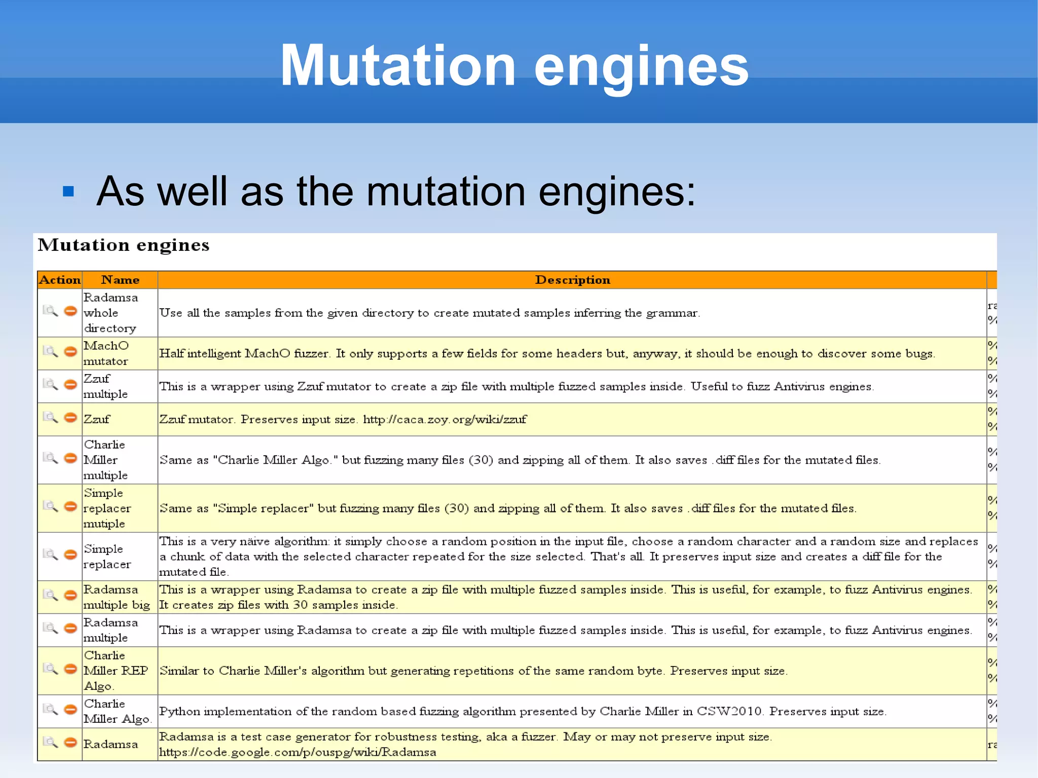 Mutation engines 
 As well as the mutation engines: 
 
