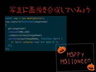 写真を撮ってみよう
 