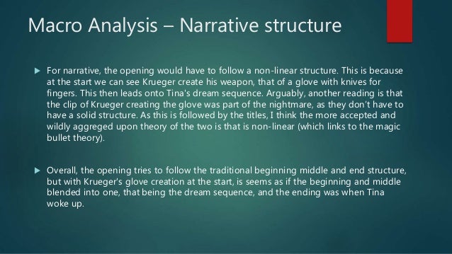 Nightmare On Elm Street Analysis