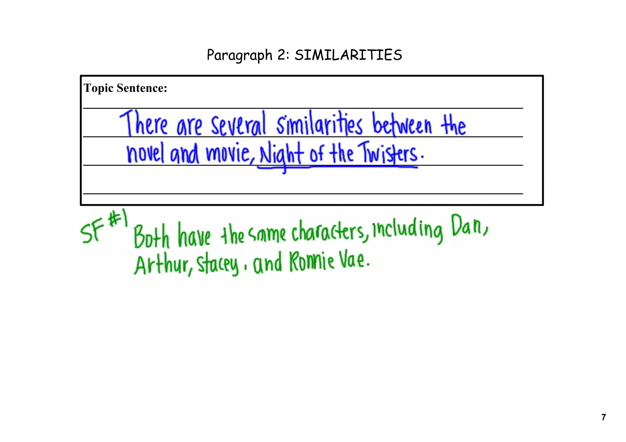 Paragraph 2: SIMILARITIES

Topic Sentence: 
_______________________________________________________________________

_______________________________________________________________________

_______________________________________________________________________

_______________________________________________________________________




                                                                          7
 