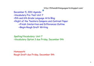 http://5thand6thlanguagearts.blogspot.com/

December 5, 2011 Agenda:
+Vocabulary Pre-Test Unit 7
+5th and 6th Grade Language Arts Blog
+Night of the Twisters Compare and Contrast Paper
    ->Finish Similarities and Differences Outline
    ->Begin Rough Draft Writing



Spelling/Vocabulary: Unit 7
=Vocabulary Option 3 due Friday, December 9th




Homework:
Rough Draft due Friday, December 9th


                                                                        1
 