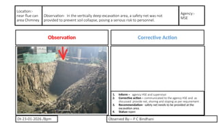 Night shift observation Report 23-01-2026.pptx