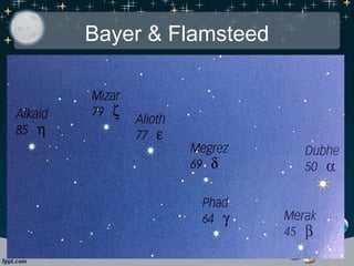 Bayer & Flamsteed
 