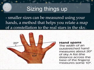Sizing things up
- smaller sizes can be measured using your
hands, a method that helps you relate a map
of a constellation to the real stars in the sky.
 