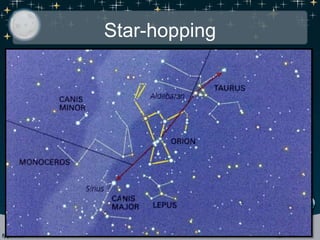 Star-hopping
 