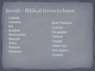  Cabbala 
 Hasidism 
 Job 
 Kaddish 
 Maimonides 
 Messiah 
 Zohar 
 Passover 
 Pentecost 
 Rosh Hashana 
 Laza...